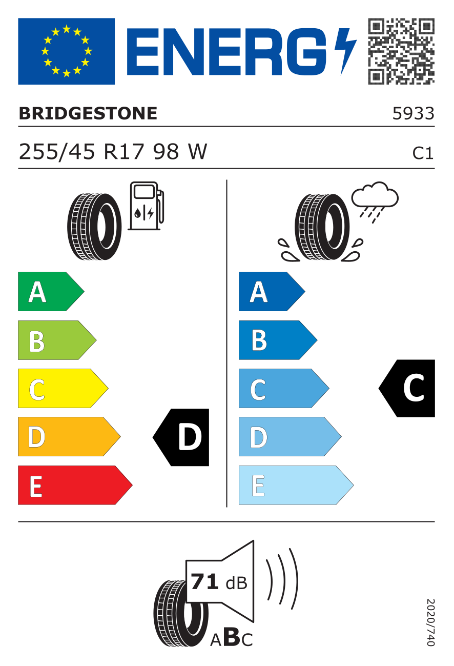 Etichetta energetica UE dello pneumatico BRIDGESTONE - 255 45 17 POTENZA S001 BMW RFT 98W