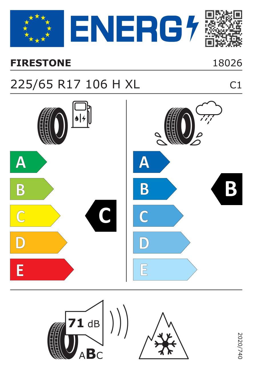 Etichetta energetica UE dello pneumatico FIRESTONE - 225 65 17 WINTERHAWK 4 106H XL